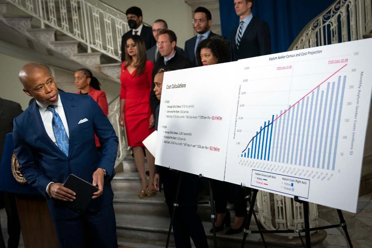 NYC Mayor Eric Adams, in a navy blue suit, stands next to a chart projecting asylum seeker costs.